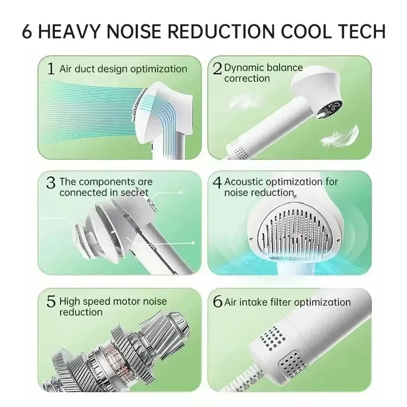 2-in-1 Professional Pet Hair Dryer Grooming Tool Dog Cat Puppy Hot Cold Wind Air Brush Strong Power Special Fast Drying Machine